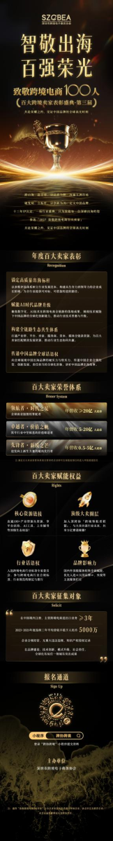 2027年百大跨境卖家评选