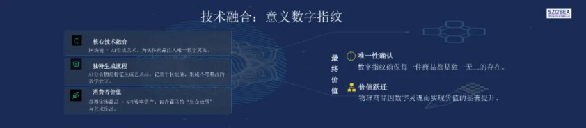 2026跨年说｜王馨会长：从全球货架到共生文明相关图片