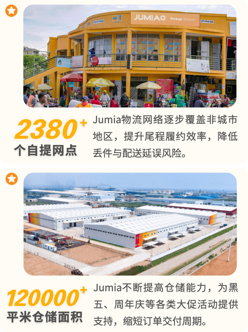 销量猛增87%！中国卖家正在这个平台快速爆单相关图片