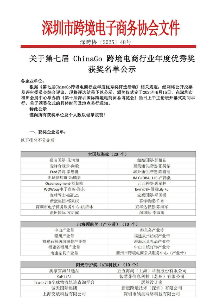 第七届ChinaGo跨境电商行业年度优秀奖获奖名单公示相关图片