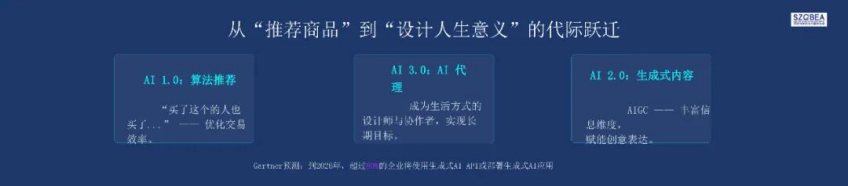 2026跨年说｜王馨会长：从全球货架到共生文明相关图片