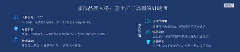 2026跨年说｜王馨会长：从全球货架到共生文明相关图片